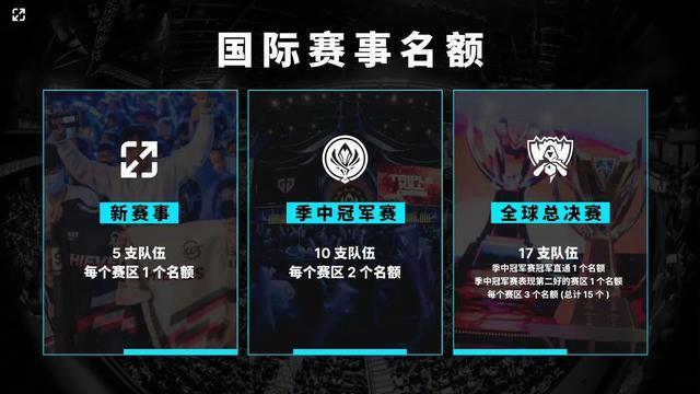 两端受益