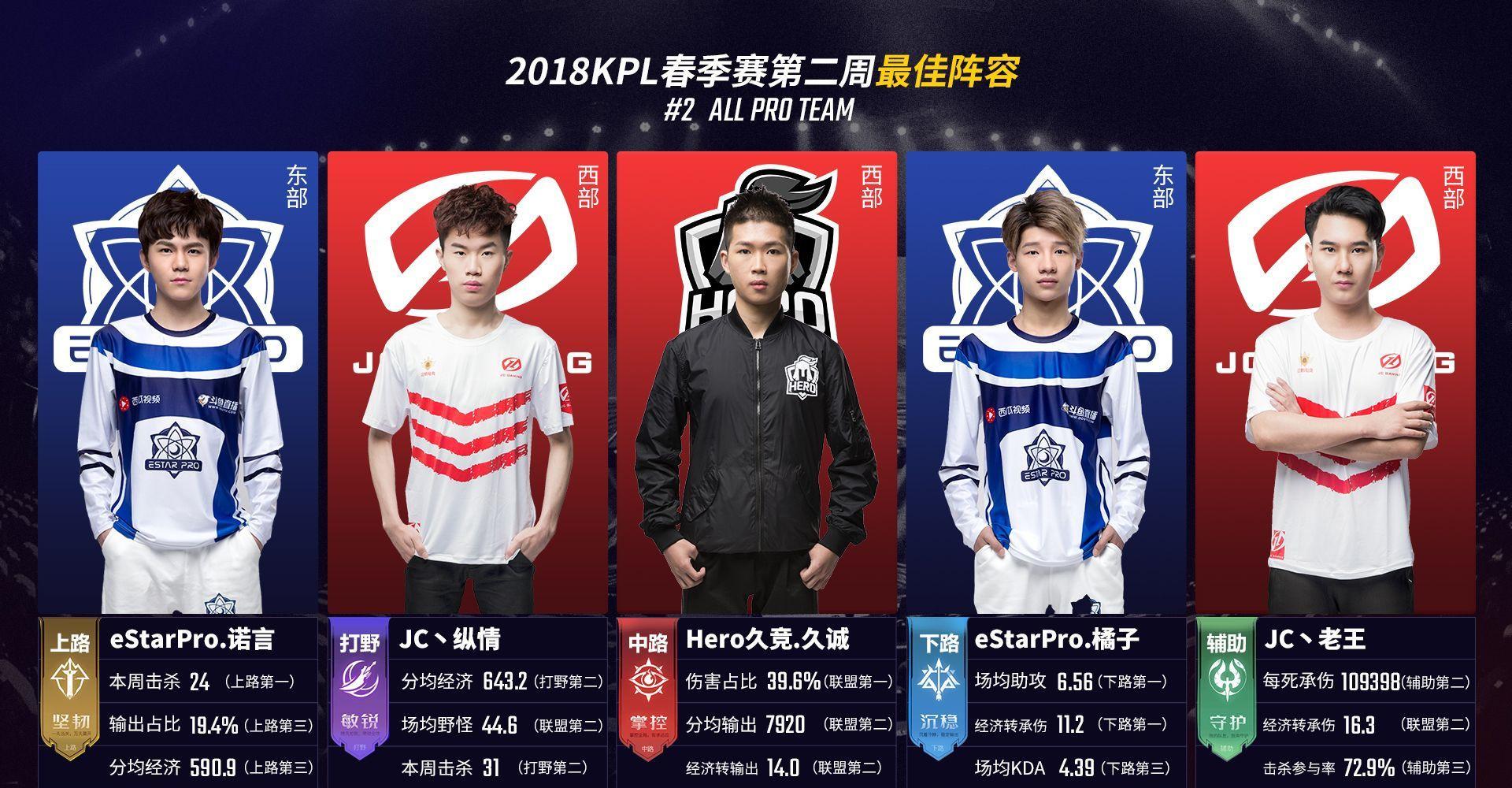 VAR反转