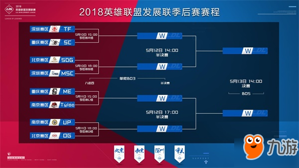 校准套件