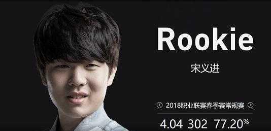 都会考验球